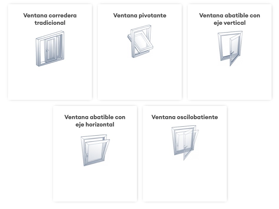 Configurador de ventanas en 8 pasos