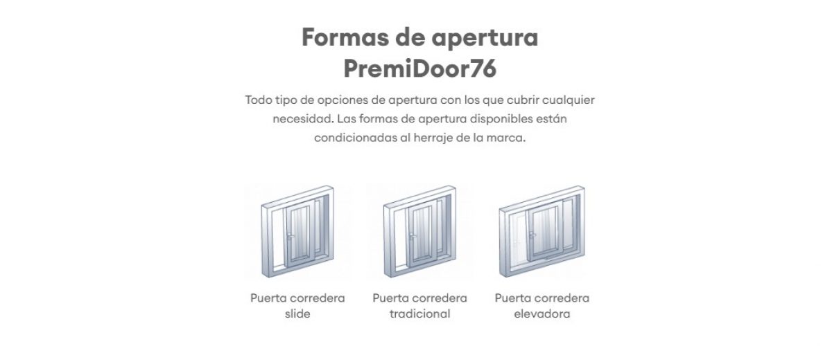 PREMIDOOR 76